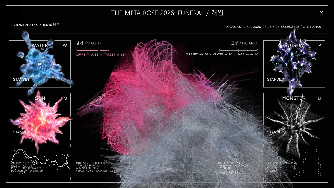 Meta Rose: The Funeral, Real-time visual state