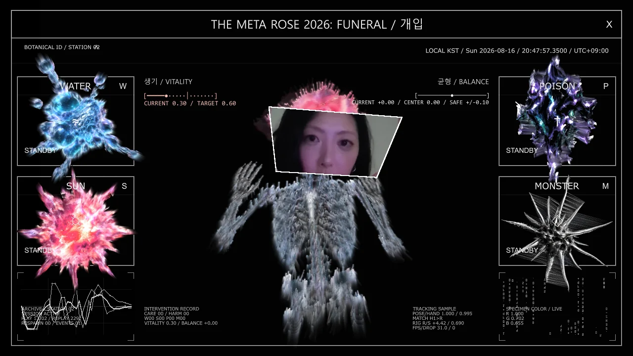Meta Rose: The Funeral, Real-time visual state
