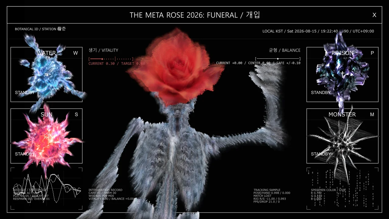 Meta Rose: The Funeral, Real-time visual state